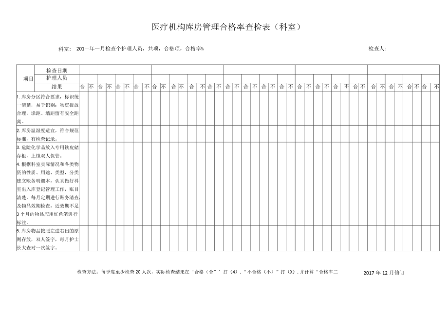 医疗机构库房管理合格率查检表（科室）.docx_第1页