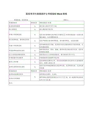 医院考评方案病房护士考核指标Word表格.docx