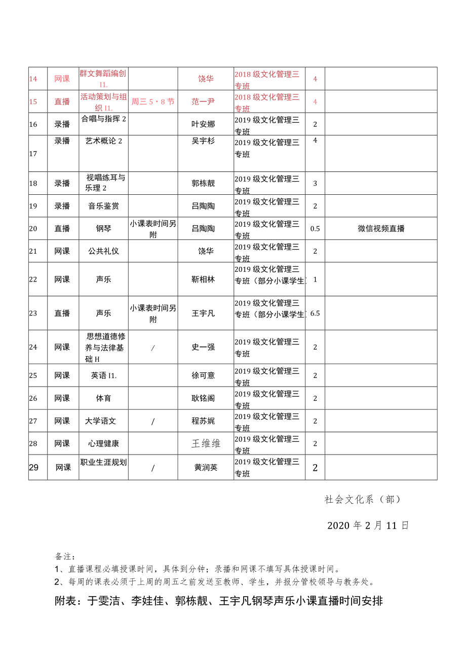 在线授课周课月20日——4月26日.docx_第2页