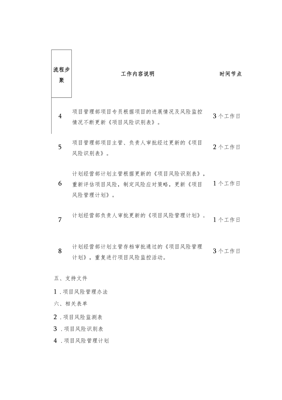 制度范文集锦--工程项目风险管理办法.docx_第2页