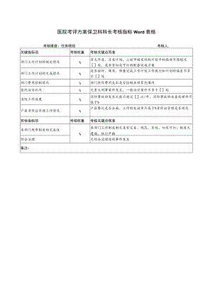 医院考评方案保卫科科长考核指标Word表格.docx