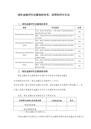 绿色金融评价定量指标体系、说明和评分方法.docx