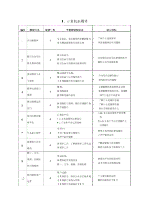 计算机新媒体.docx