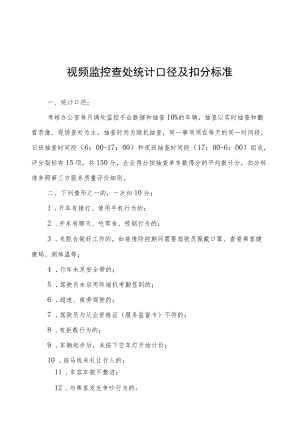 视频监控查处统计口径及扣分标准.docx