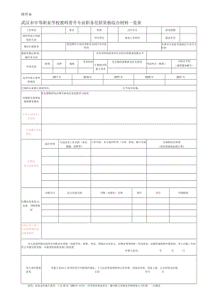 级专业技术资格申报人基本情况及评审登记表.docx