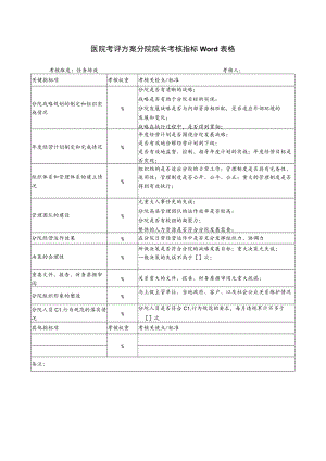 医院考评方案分院院长考核指标Word表格.docx