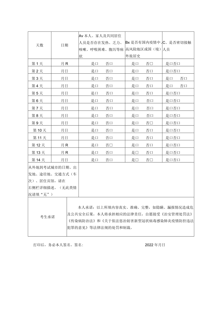 考生个人健康信息诚信承诺书.docx_第2页