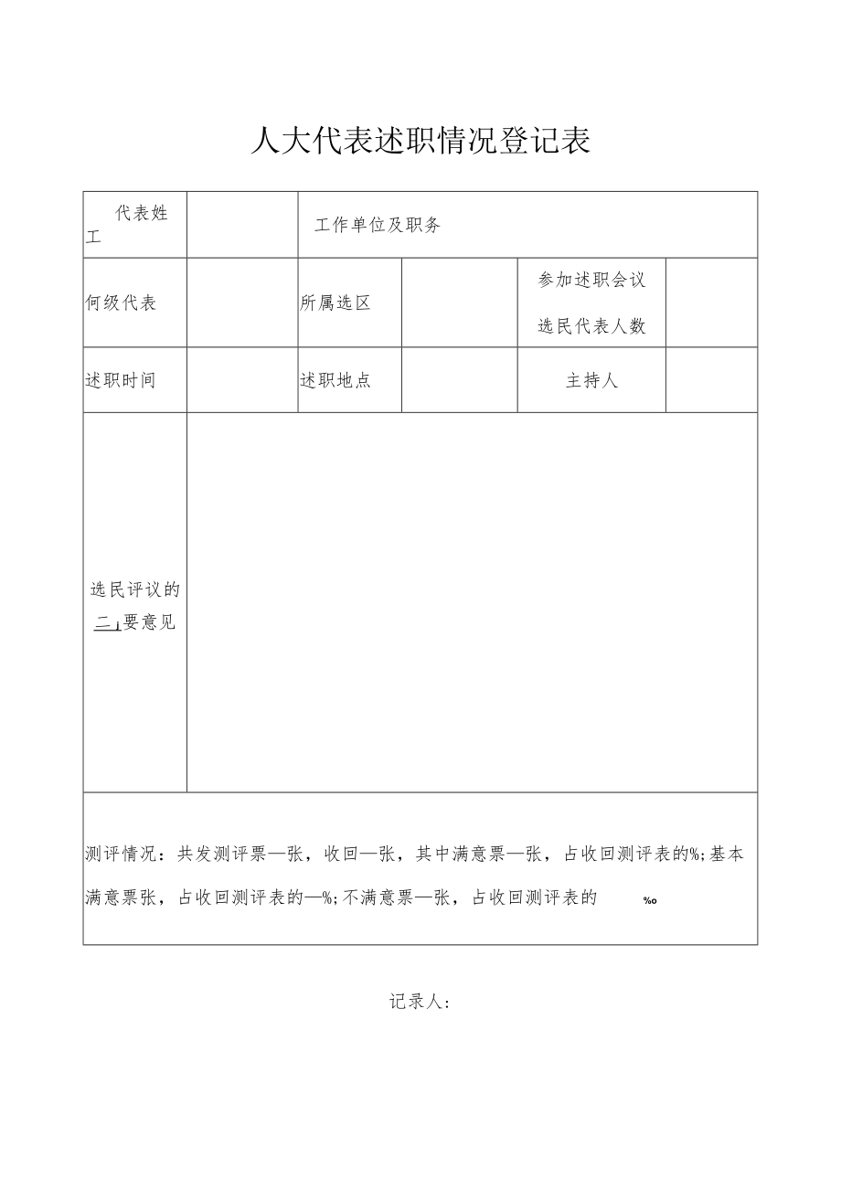 人大代表述职情况登记表.docx_第1页