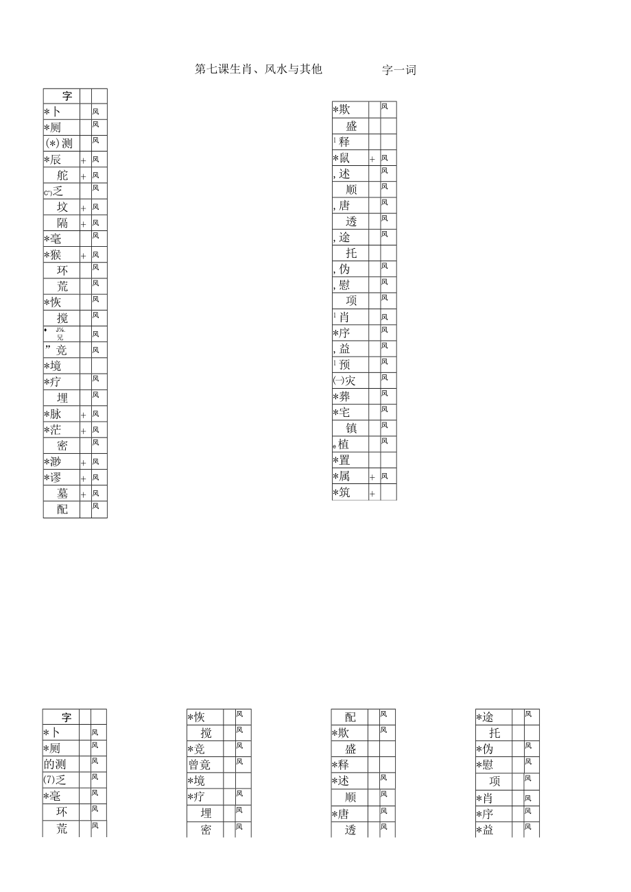 第七课生肖、风水与其他字—词.docx_第1页