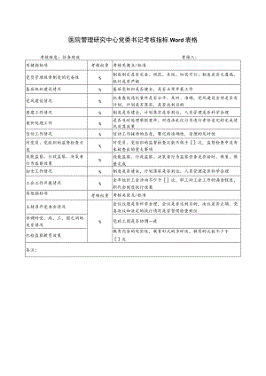 医院管理研究中心党委书记考核指标Word表格.docx