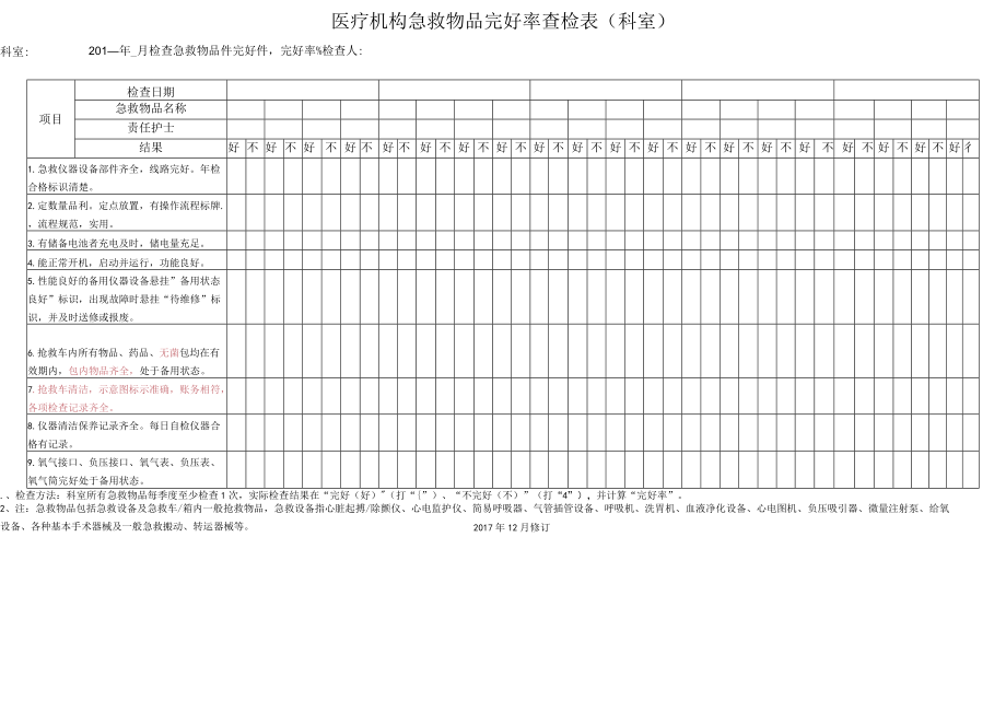 医疗机构急救物品完好率查检表（科室）.docx_第1页