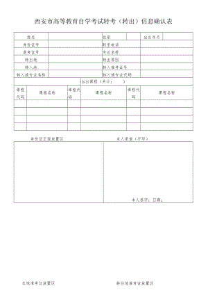 西安市高等教育自学考试转考转出信息确认表.docx