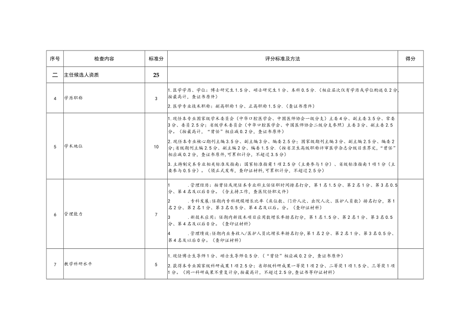 口腔专业医疗质量控制中心评选标准.docx_第2页