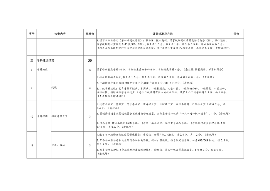 口腔专业医疗质量控制中心评选标准.docx_第3页