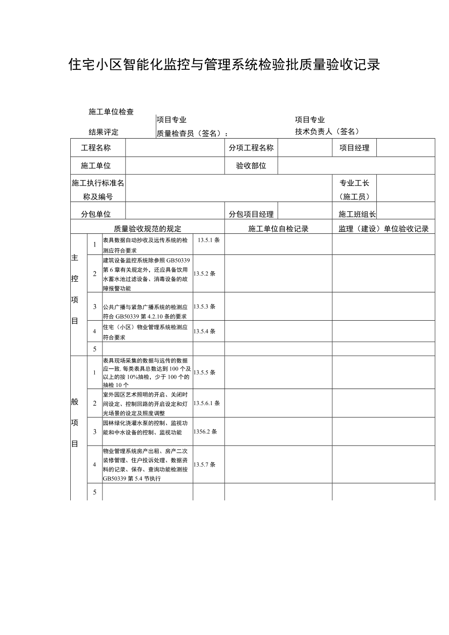 住宅小区智能化监控与管理系统检验批质量验收记录表.docx_第1页