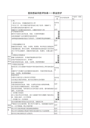 医院感染风险评估表――职业防护.docx