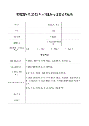 葡萄酒学院2022年本科生转专业面试考核表.docx