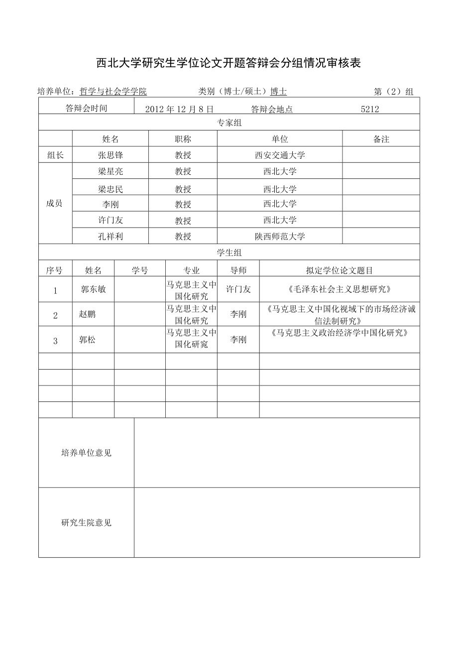 西北大学研究生学位论文开题答辩会分组情况审核表.docx_第1页