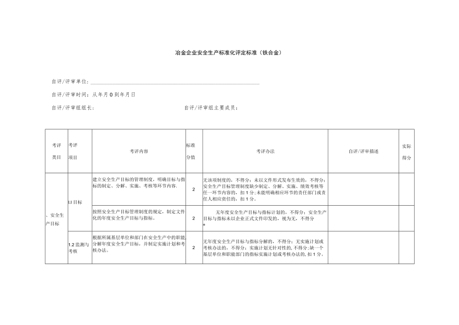 冶金企业安全生产标准化评定标准(铁合金).docx_第2页