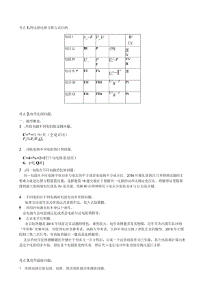 考点纯电阻电路计算公式归纳.docx