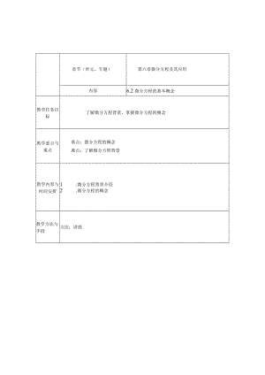 第六章微分方程及其应用.docx