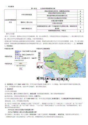 第一单元从史前时期到夏商王朝考试要求A.docx