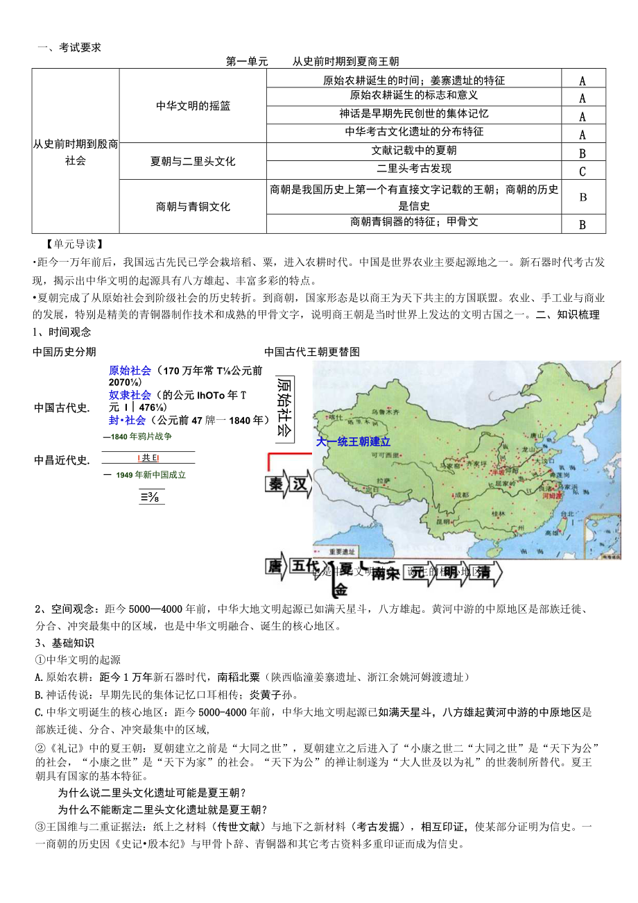 第一单元从史前时期到夏商王朝考试要求A.docx_第1页