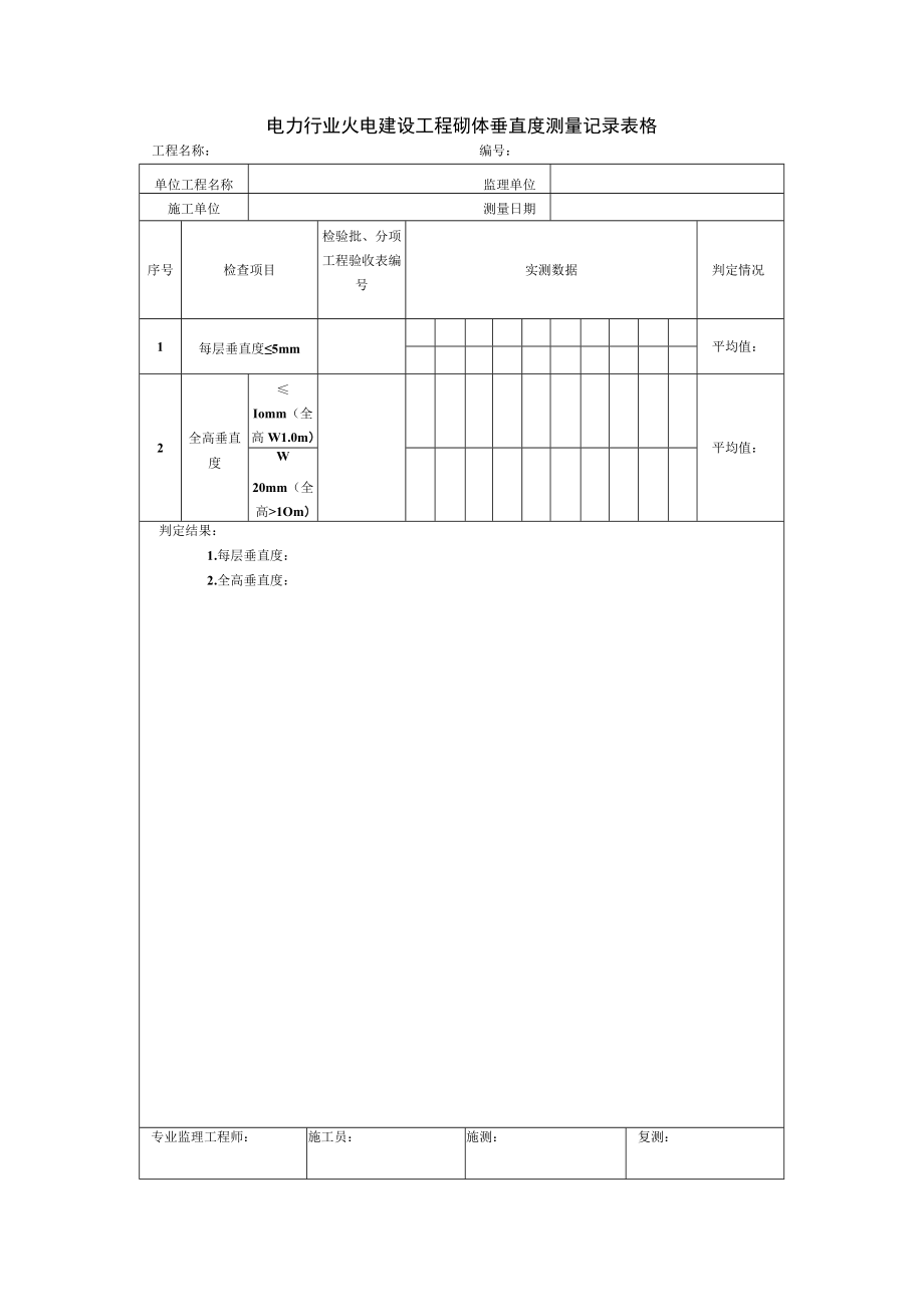 电力行业火电建设工程砌体垂直度测量记录表格.docx_第1页