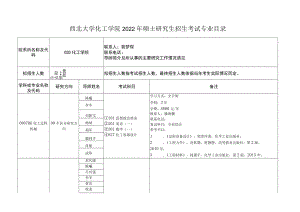 西北大学化工学院2022年硕士研究生招生考试专业目录.docx