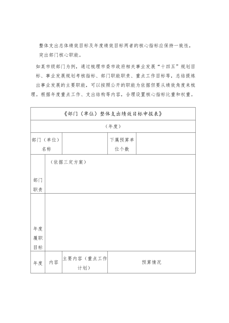 地方财政实施部门整体支出绩效评价的综述.docx_第2页