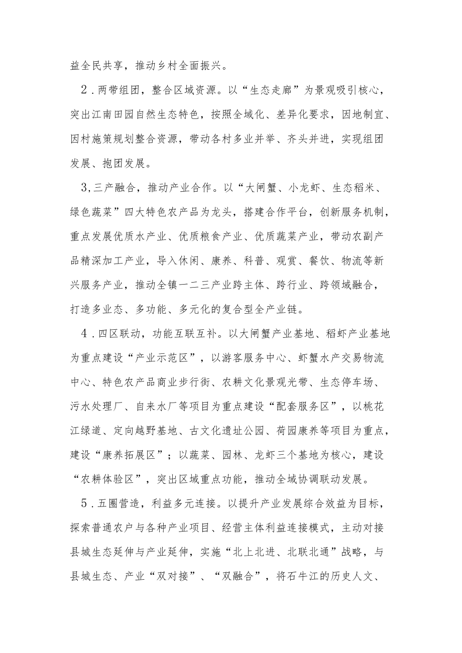 创建省级农业产业强镇实施方案.docx_第2页