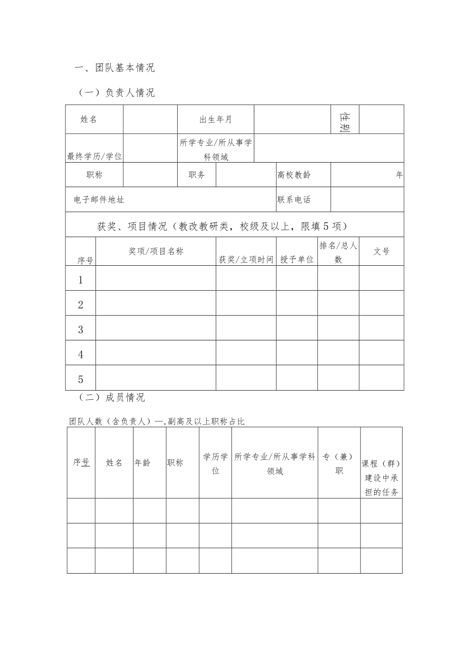 苏州大学医学部本科教学团队培育点申报书.docx_第3页