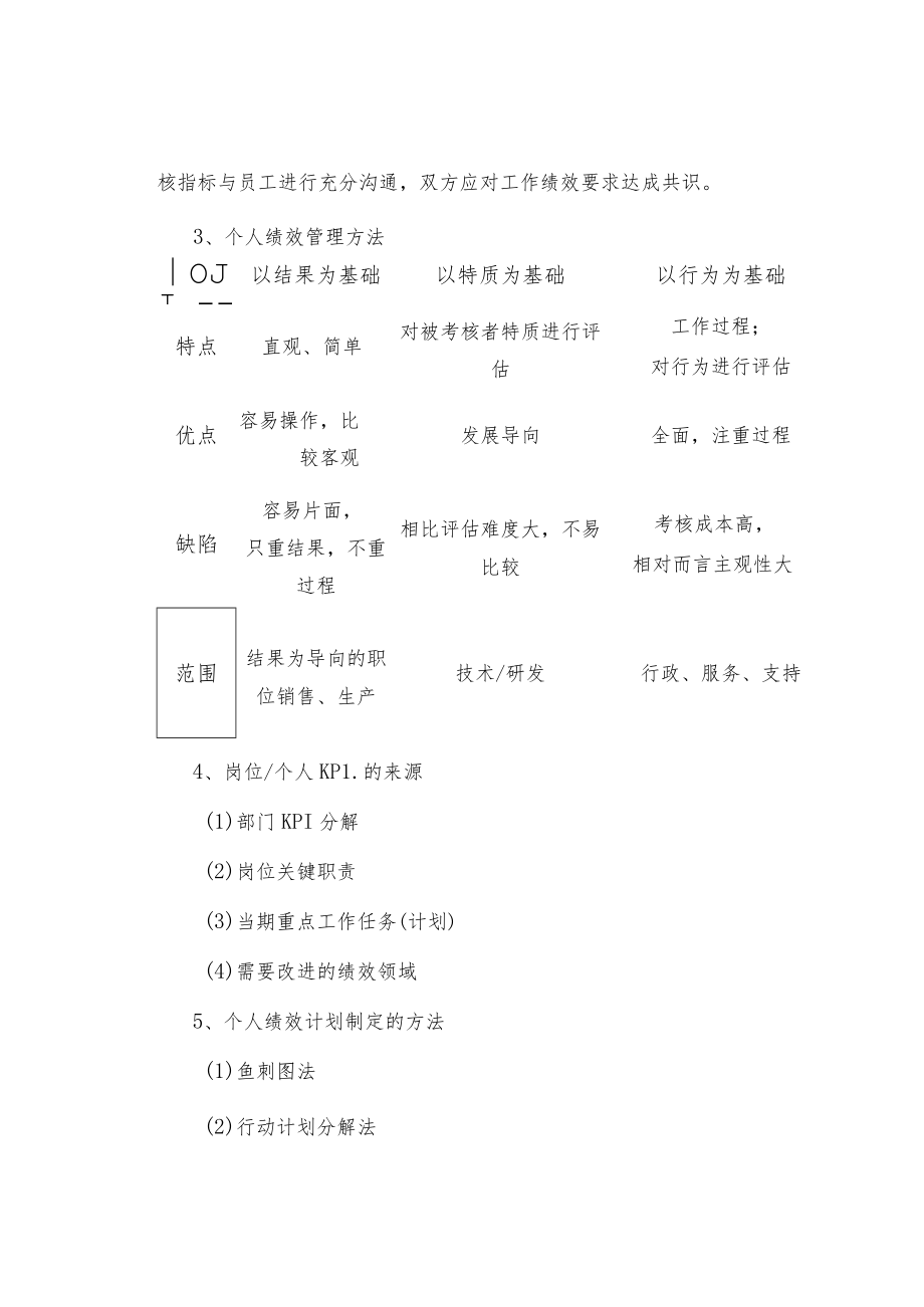 制度范文集锦--HRBP绩效工作手册.docx_第3页