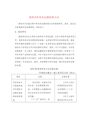 绩效评价常见证据收集方法.docx