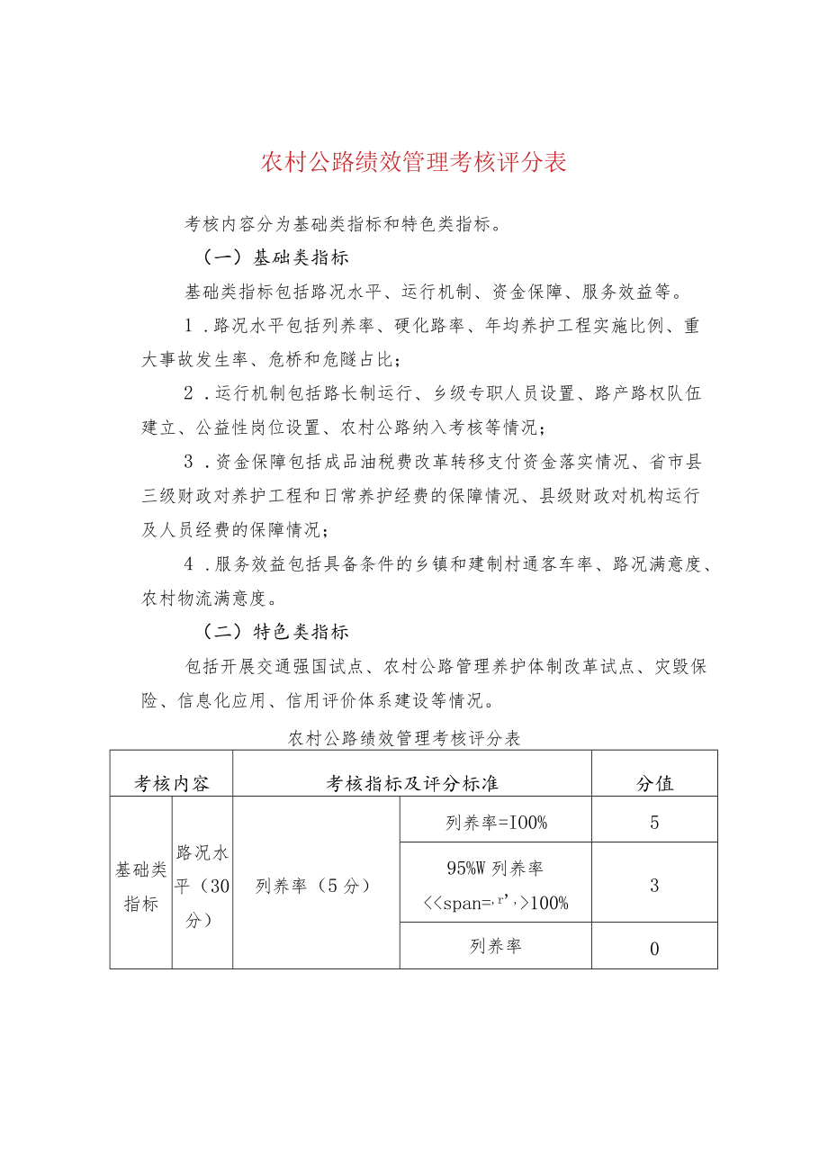 农村公路绩效管理考核评分表.docx_第1页