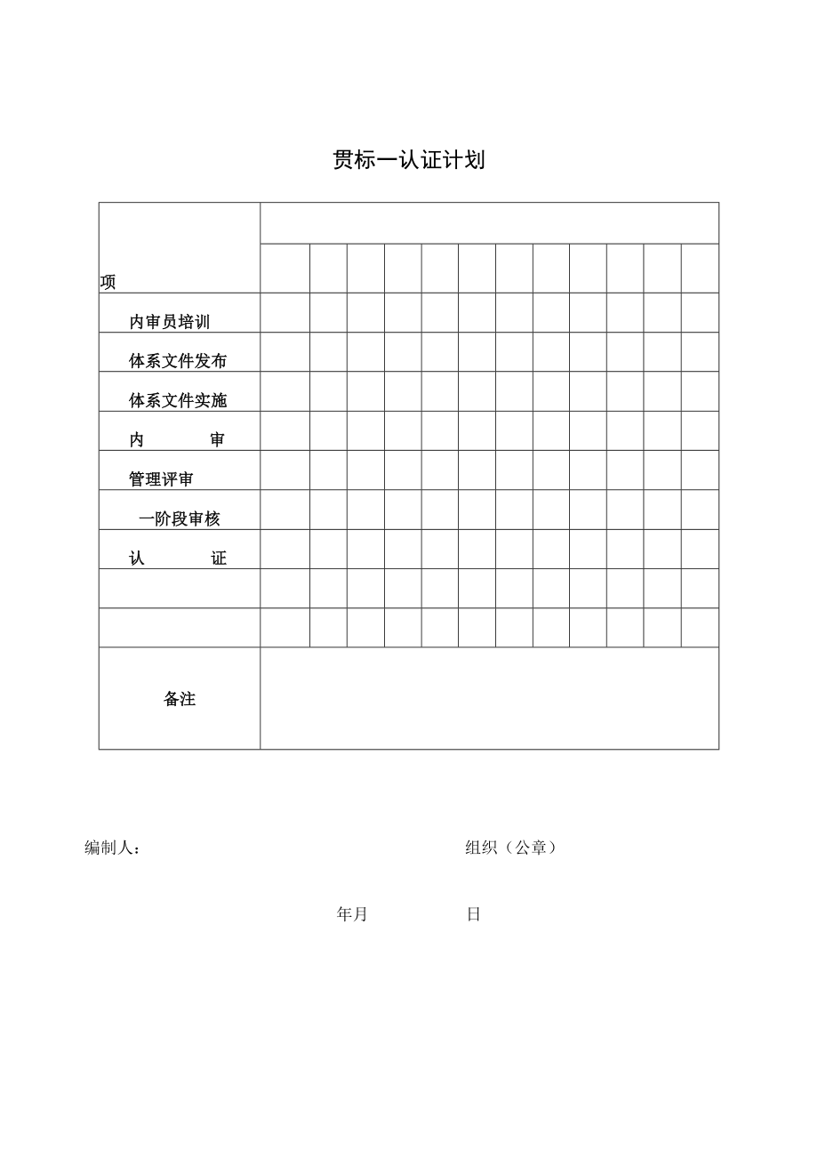 管理体系认证申请书.docx_第3页