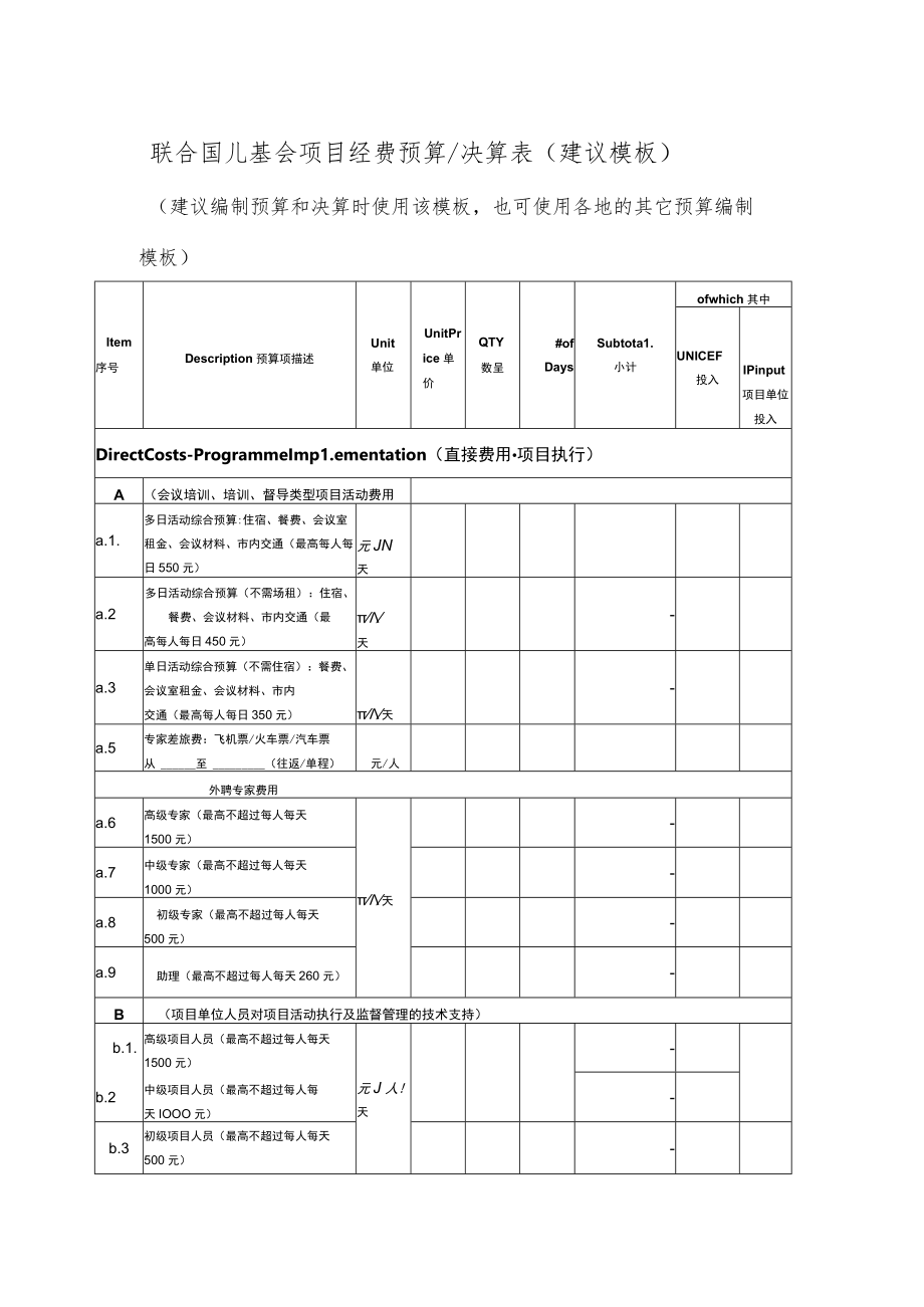 联合国儿基会项目经费预算.docx_第1页