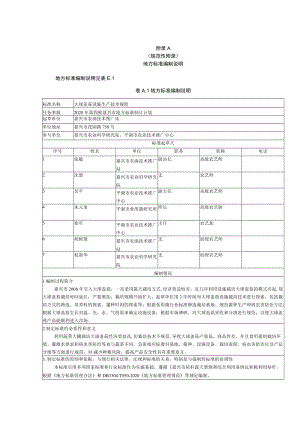 规范性地方标准编制说明地方标准编制说明见表E1表A1地方标准编制说明.docx