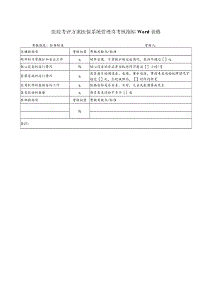 医院考评方案医保系统管理岗考核指标Word表格.docx