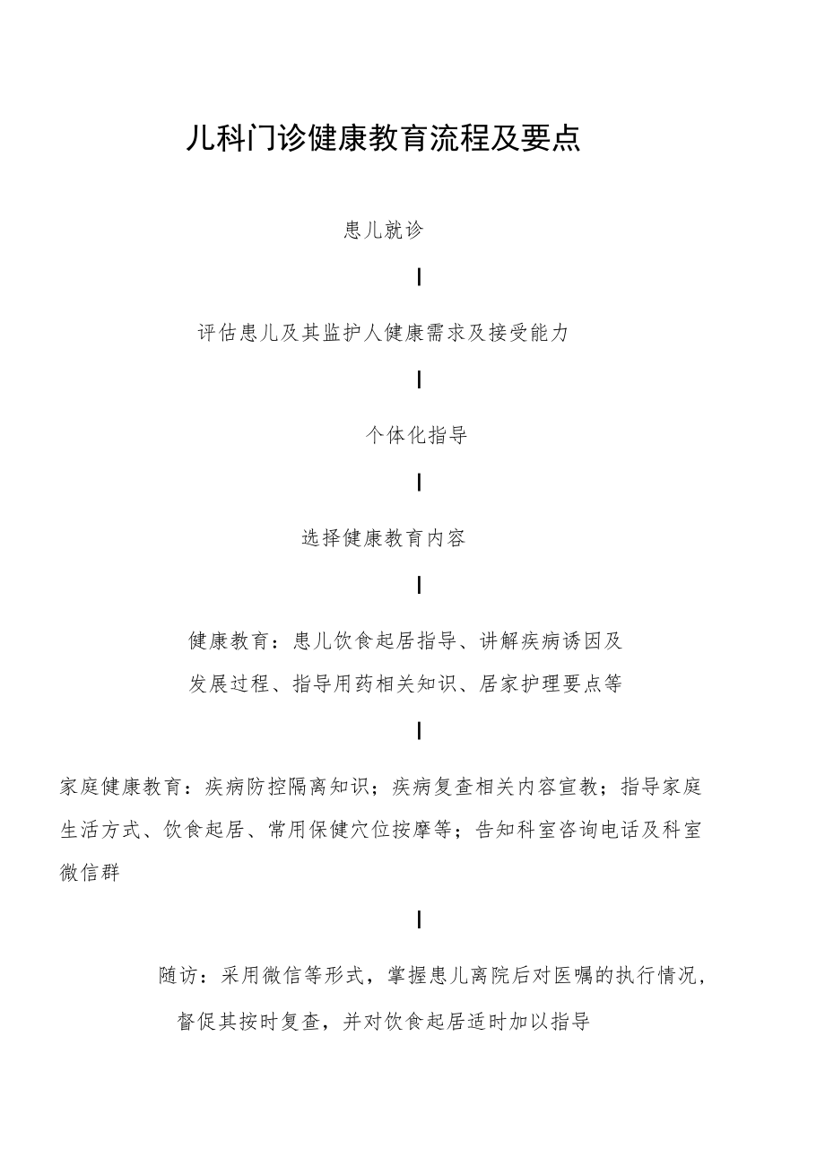 儿科门诊健康教育流程及要点.docx_第1页