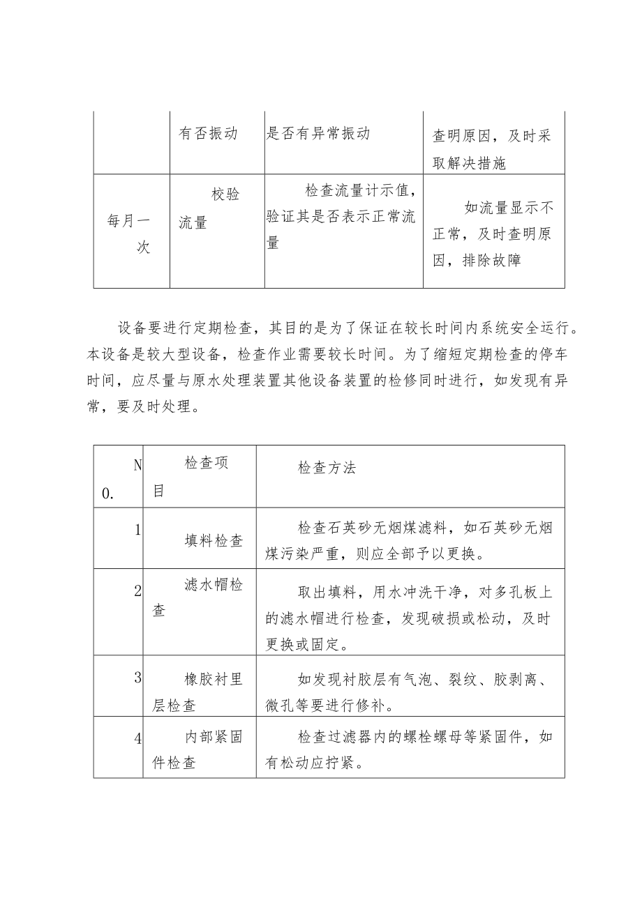 多介质过滤器的工作原理及操作日常维护.docx_第2页