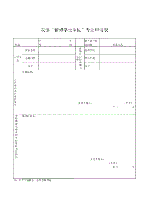 大学推荐攻读“辅修学士学位”申请表.docx