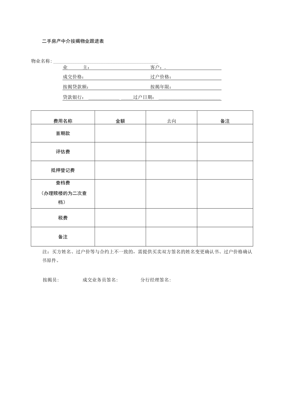 二手房产中介按揭物业跟进表.docx_第1页