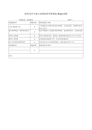 医院考评方案心电图技师考核指标Word表格.docx