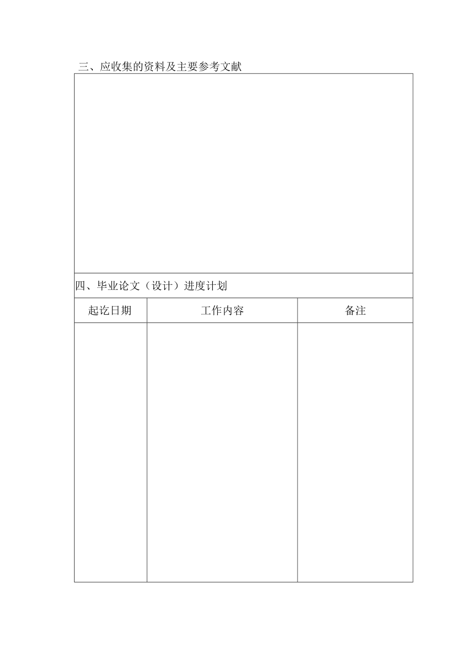 原安徽农业大学经济技术学院毕业论文设计任务书.docx_第3页