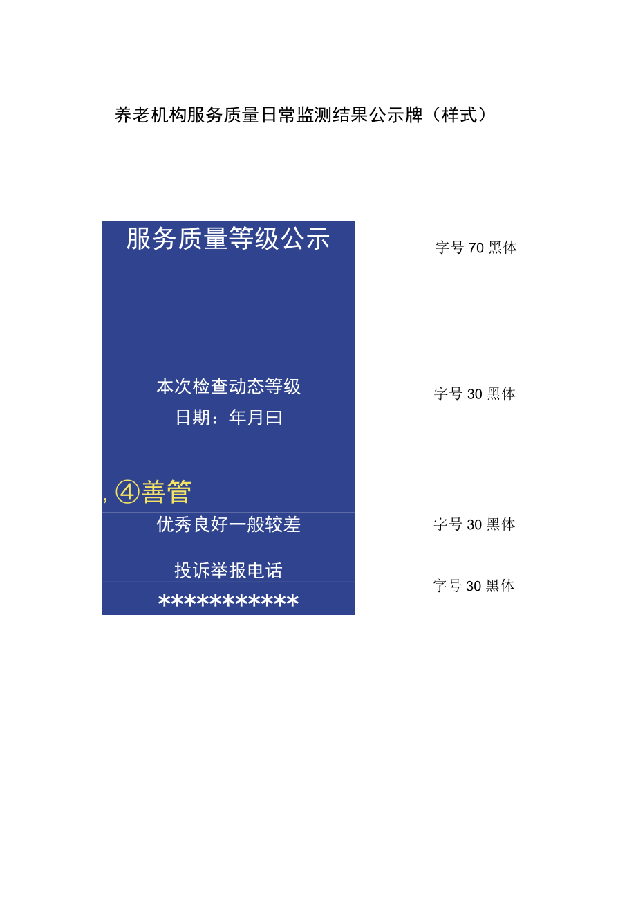 养老机构服务质量日常监测结果公示牌.docx_第1页