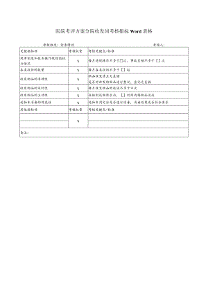 医院考评方案分院收发岗考核指标Word表格.docx