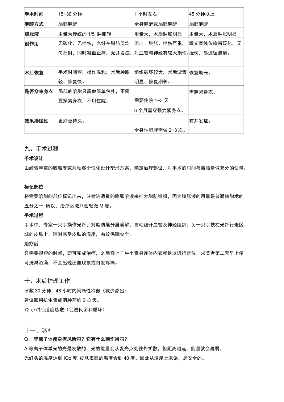 医美皮肤美容激光溶脂品项营销包装.docx_第3页