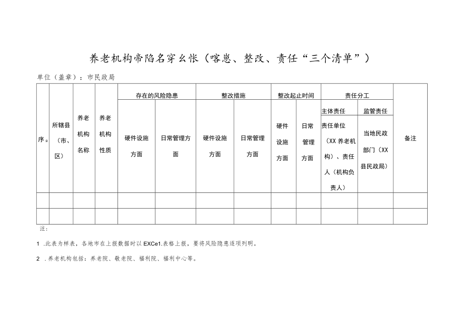 养老机构消防安全台帐.docx_第1页