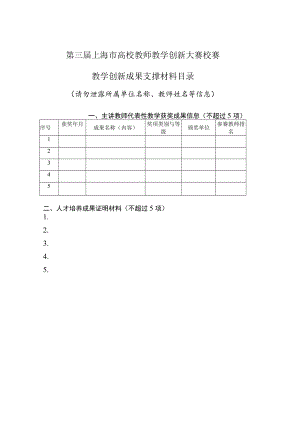 第三届上海市高校教师教学创新大赛校赛教学创新成果支撑材料目录.docx